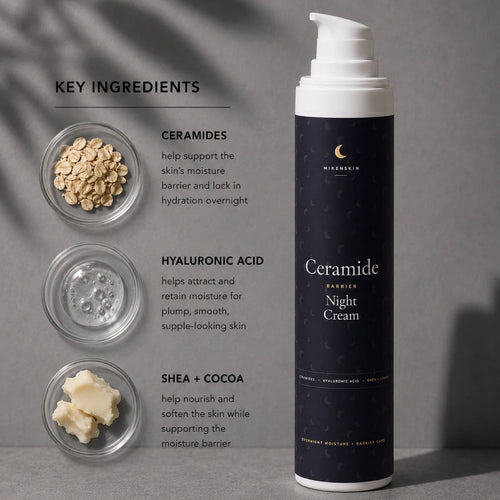 A dark navy blue pump bottle of MirenSkin Ceramide Barrier Night Cream stands on a gray surface next to three clear bowls containing oats, hyaluronic acid droplets, and shea butter, with text detailing the key ingredients.