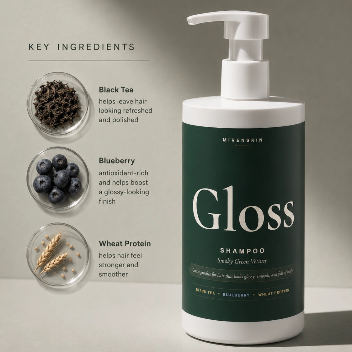 A bottle of Mirenskin Gloss Shampoo with a dark green and white label, shown next to a 'Key Ingredients' graphic detailing black tea, blueberry, and wheat protein.