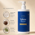 MirenSkinVolume Boost Keratin Shampoo bottle on a warm beige background, shown next to key ingredient callouts: hydrolyzed keratin, caffeine, and rosemary.