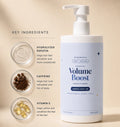 A pump bottle of Mirenskin Volume Boost Conditioner shown next to three ingredient callout graphics on a warm beige background. The bottle is white with a light blue label, and the ingredient graphics show hydrolyzed keratin, caffeine, and vitamin E.