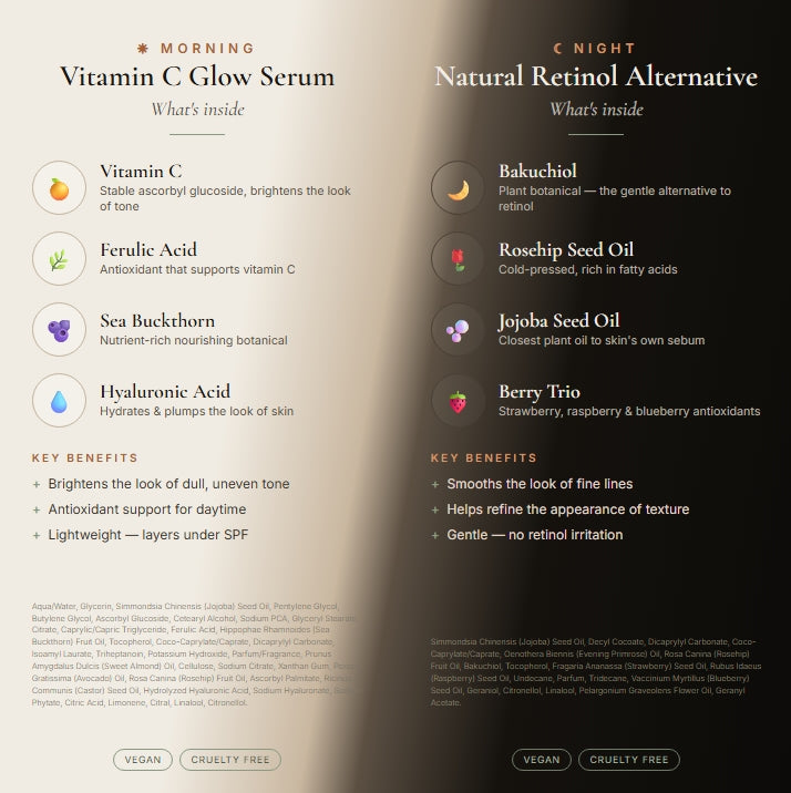 Day & Night Duo -Retinol results without the Retinol drama