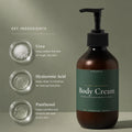 Urea & Panthenol Body Cream