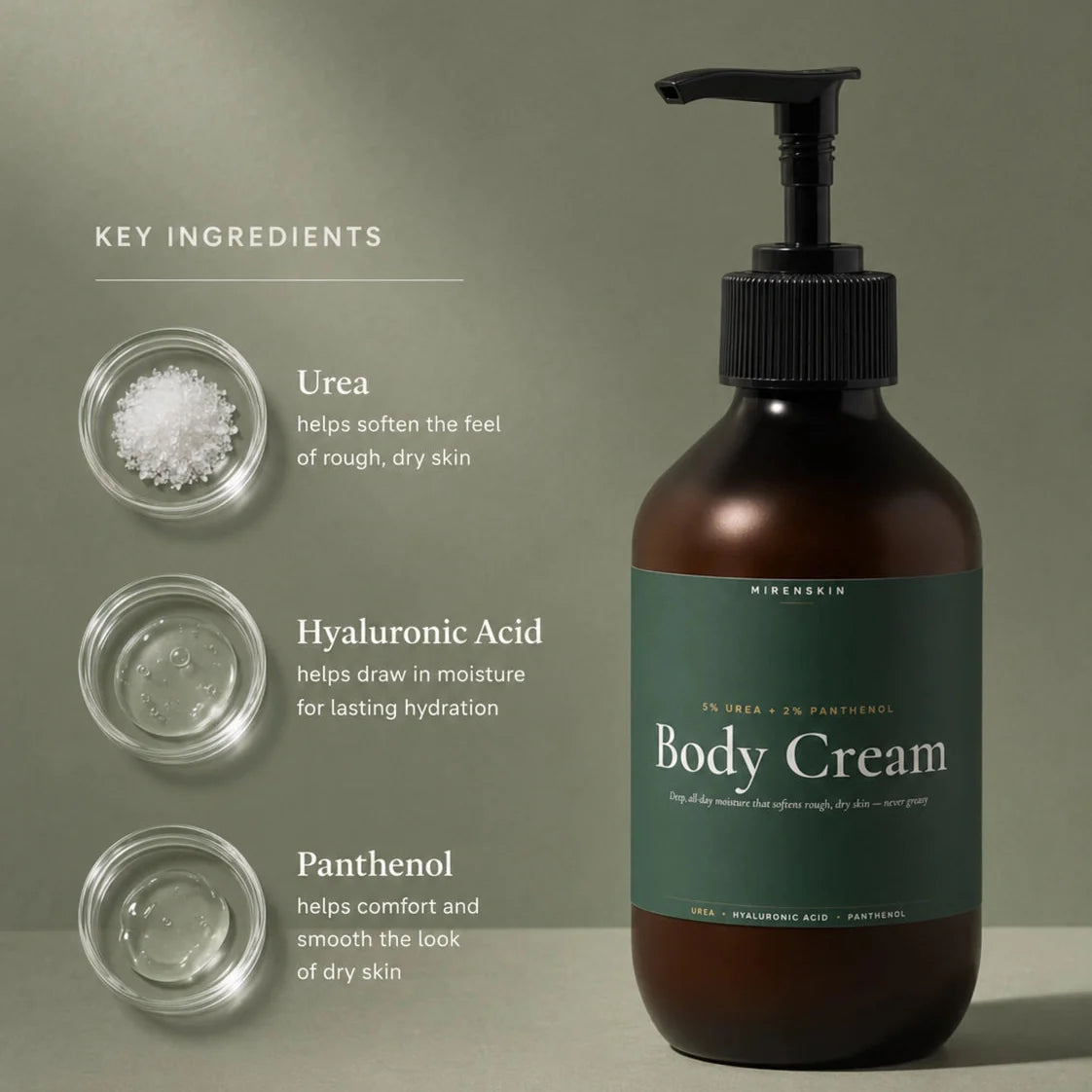 MirenSkin Urea & Panthenol Body Cream