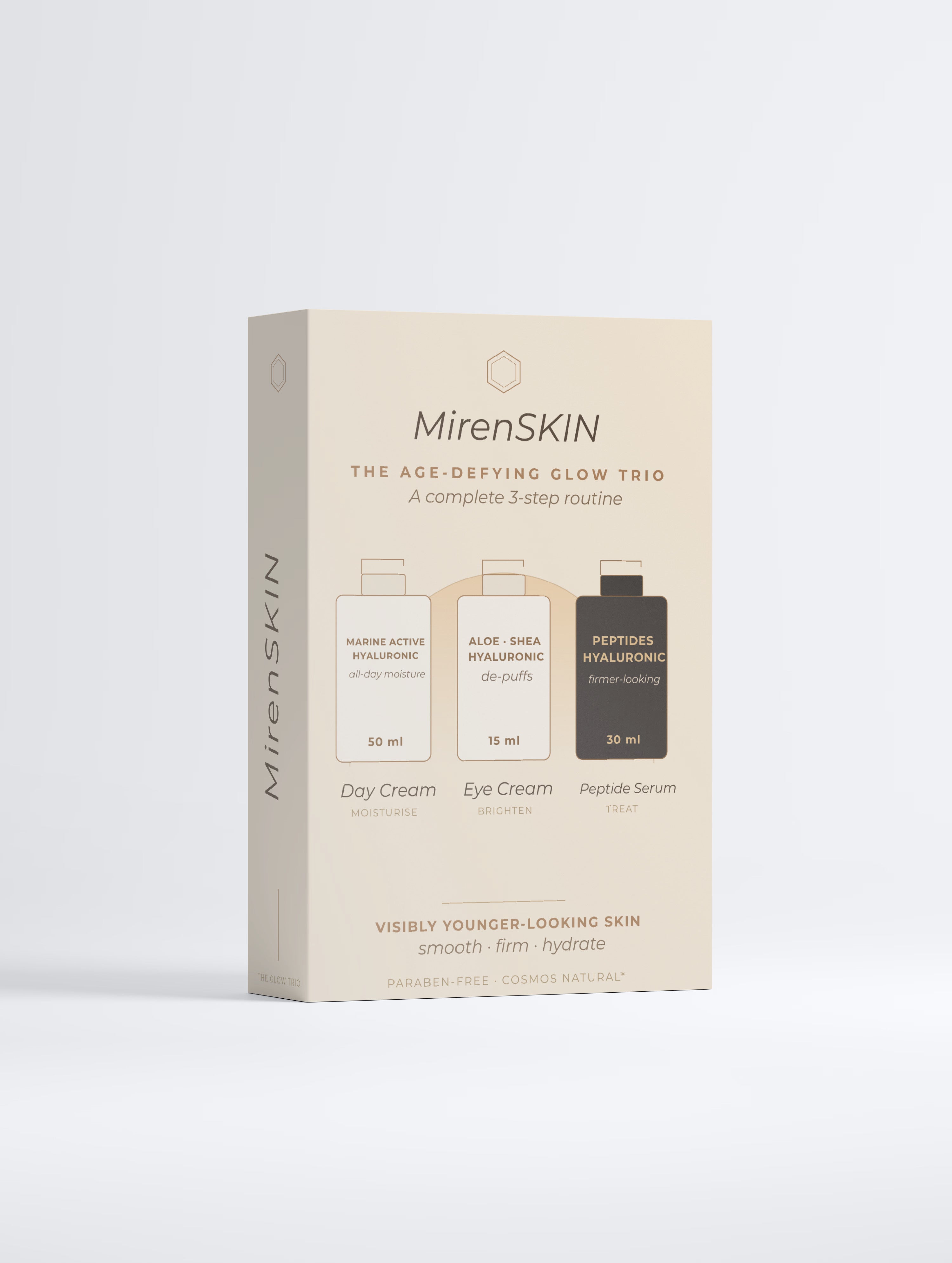 MirenSkin Age-Defying Glow Trio — day cream, eye cream, and peptide serum