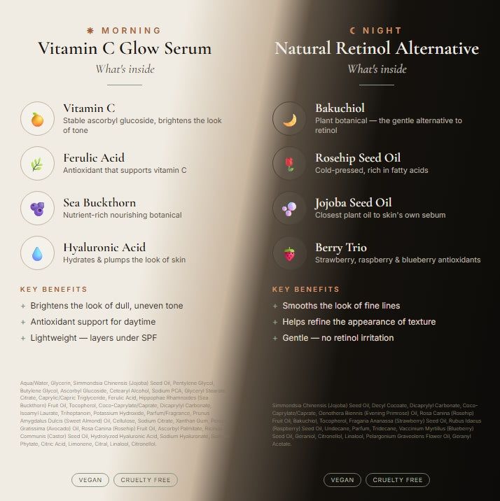 MirenSkin Day & Night Duo — Vitamin C serum and bakuchiol oil serum