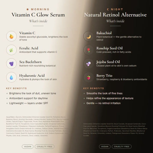 MirenSkin Day & Night Duo — Vitamin C serum and bakuchiol oil serum